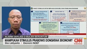 VIDEO: Ampuhkah Stimulus Prabowo Dongkrak Ekonomi?