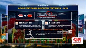 VIDEO: Melihat Rekor Pertemuan Indonesia vs China