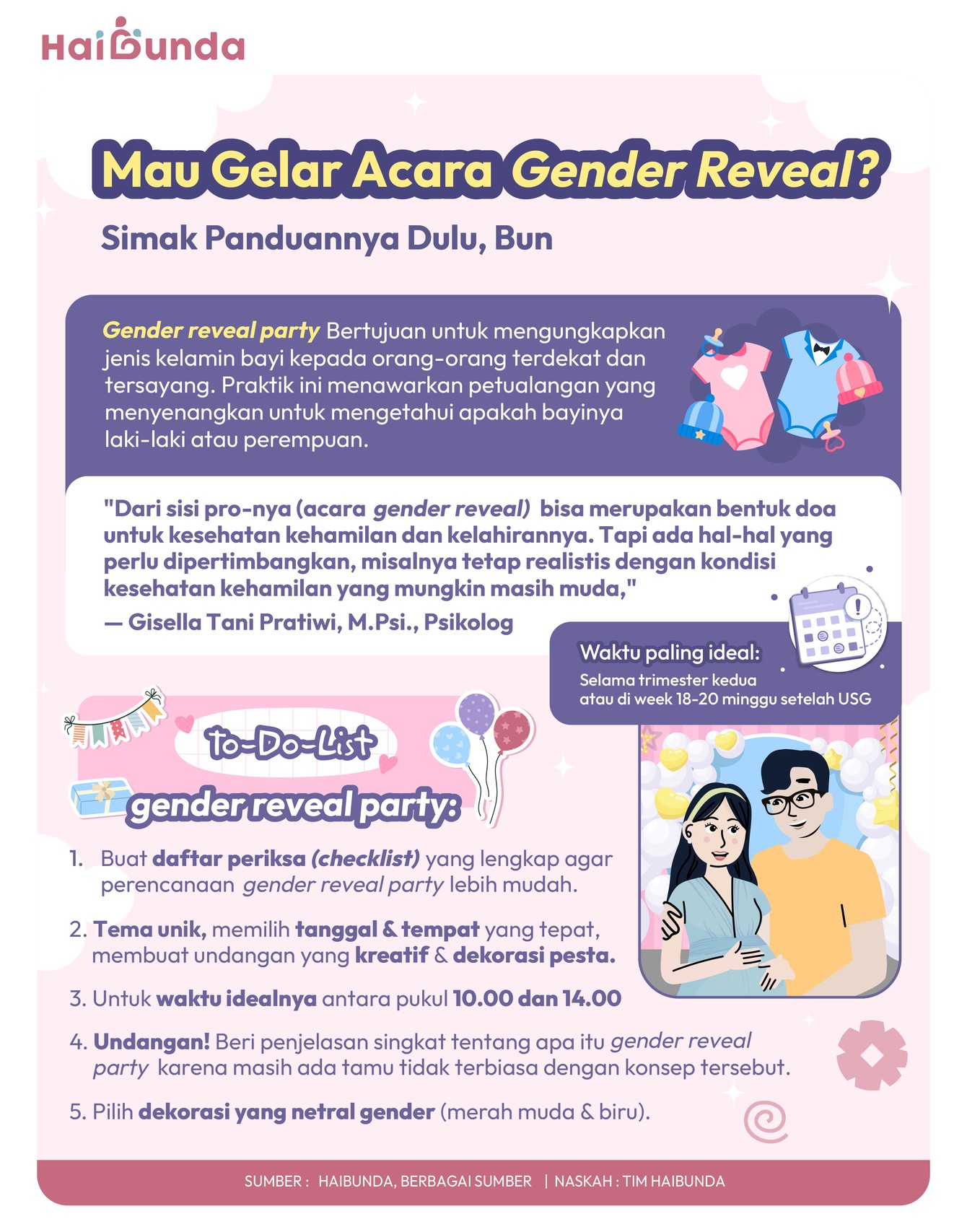 Infografis Gender Reveal