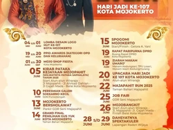 Kalender Event Hari Jadi Kota Mojokerto Juni 2025