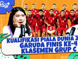 Kualifikasi Piala Dunia 2026: Garuda Finis ke-4 Klasemen Grup C