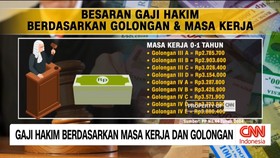 VIDEO: Gaji Hakim Berdasarkan Masa Kerja Dan Golongan