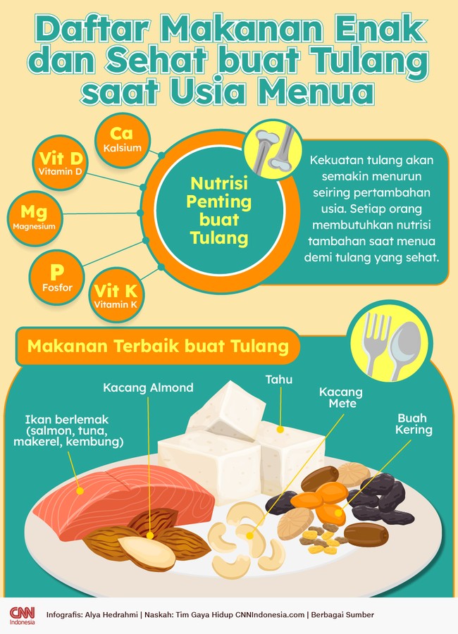 Pertambahan usia membuat tulang kian rapuh. Untuk menjaga tulang tetap sehat dan kuat, Anda bisa mengonsumsi beberapa makanan berikut.
