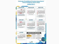 Jadwal Libur Sekolah Akhir Semester Genap 2025 di Jabar, Cek Tanggalnya