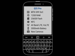 BlackBerry Classic Versi Android Segera Meluncur, Ini Tampilannya