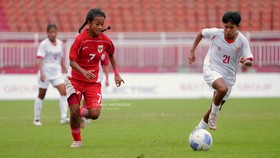 Hasil Drawing Kualifikasi Piala Asia U-17 Putri: Indonesia di Grup C