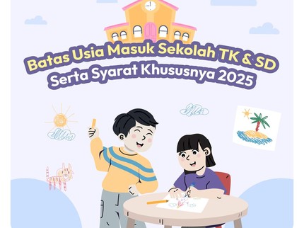 Batas Usia Masuk Sekolah TK & SD Serta Syarat Khususnya 2025