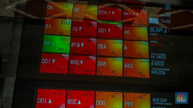 15 Perusahaan Belum Sampaikan Laporan Keuangan