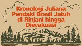 INFOGRAFIS: Kronologi Pendaki Brasil Jatuh di Rinjani dan Dievakuasi