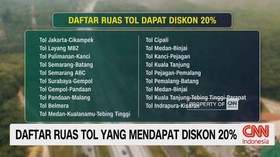 VIDEO: Daftar Ruas Tol yang Mendapat Diskon 20%