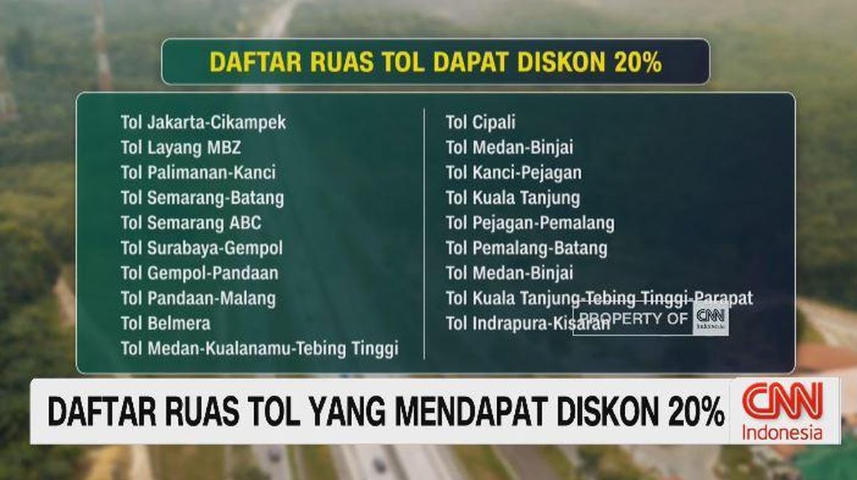VIDEO: Daftar Ruas Tol yang Mendapat Diskon 20%