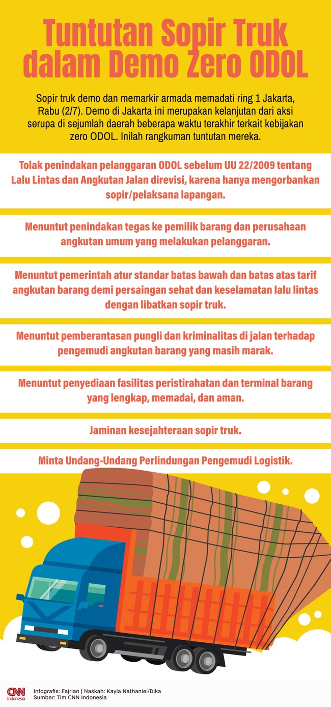 Demo sopir truk di Jakarta pada Rabu (2/7) merupakan kelanjutan dari aksi serupa di sejumlah daerah beberapa waktu terakhir terkait kebijakan zero ODOL.