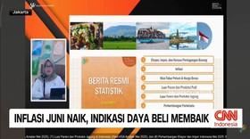 VIDEO: Inflasi Juni Naik, Indikasi Daya Beli Membaik
