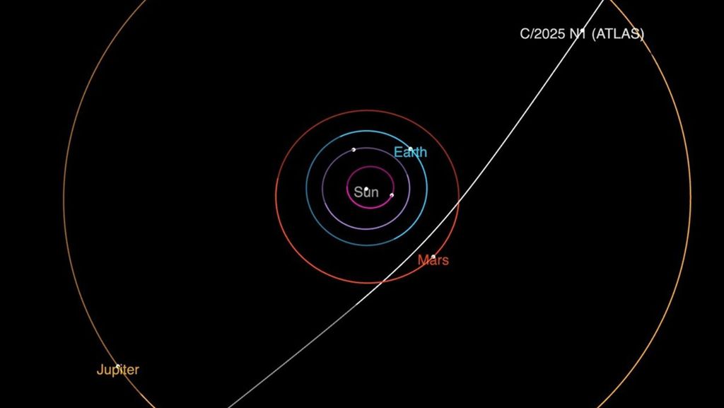 Komet 3I/ATLAS Terbang Mendekati Bumi, Ini Cara Menyaksikannya