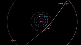 NASA Ungkap Objek Misterius Masuk Tata Surya Melesat 245.000 Km/Jam