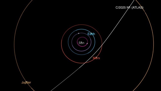 NASA mengonfirmasi objek antarbintang masuk ke Tata Surya dan melesat ke arah Matahari dengan kecepatan 245.000 km/jam.