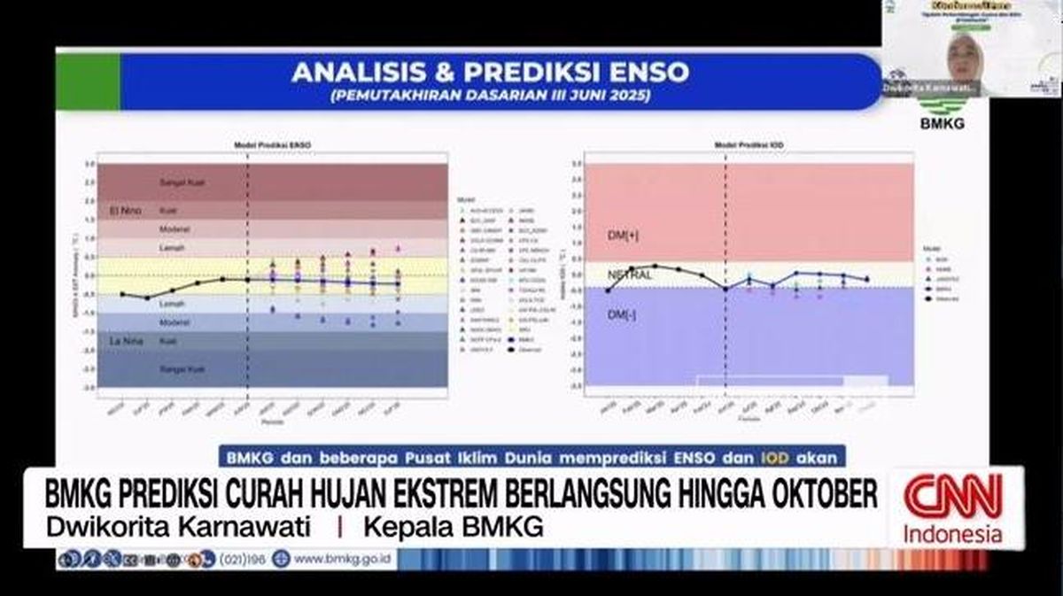VIDEO: BMKG Prediksi Curah Hujan Ekstrem Berlangsung hingga Oktober