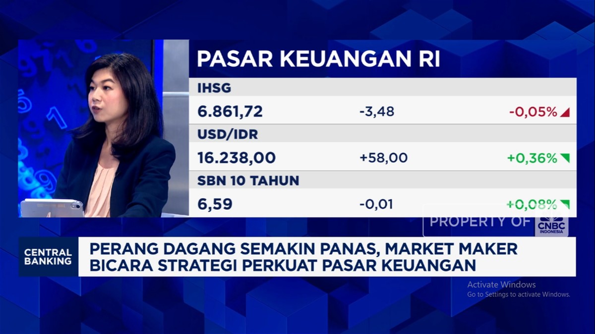 Video: Pantau Maunya Trump dan The Fed, Investor Simpan Aset Ke Mana?