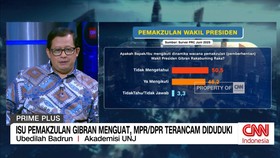 VIDEO: Pemakzulan Gibran, Akademisi UNJ: Secara Kapasitas Bermasalah