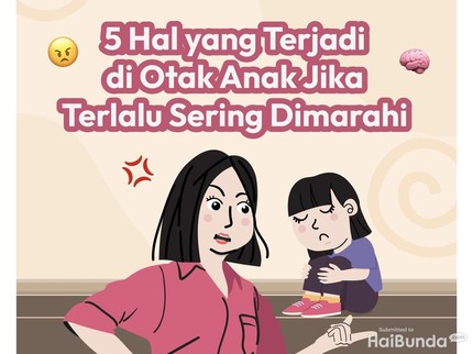 5 Hal yang Terjadi di Otak Anak Jika Terlalu Sering Dimarahi