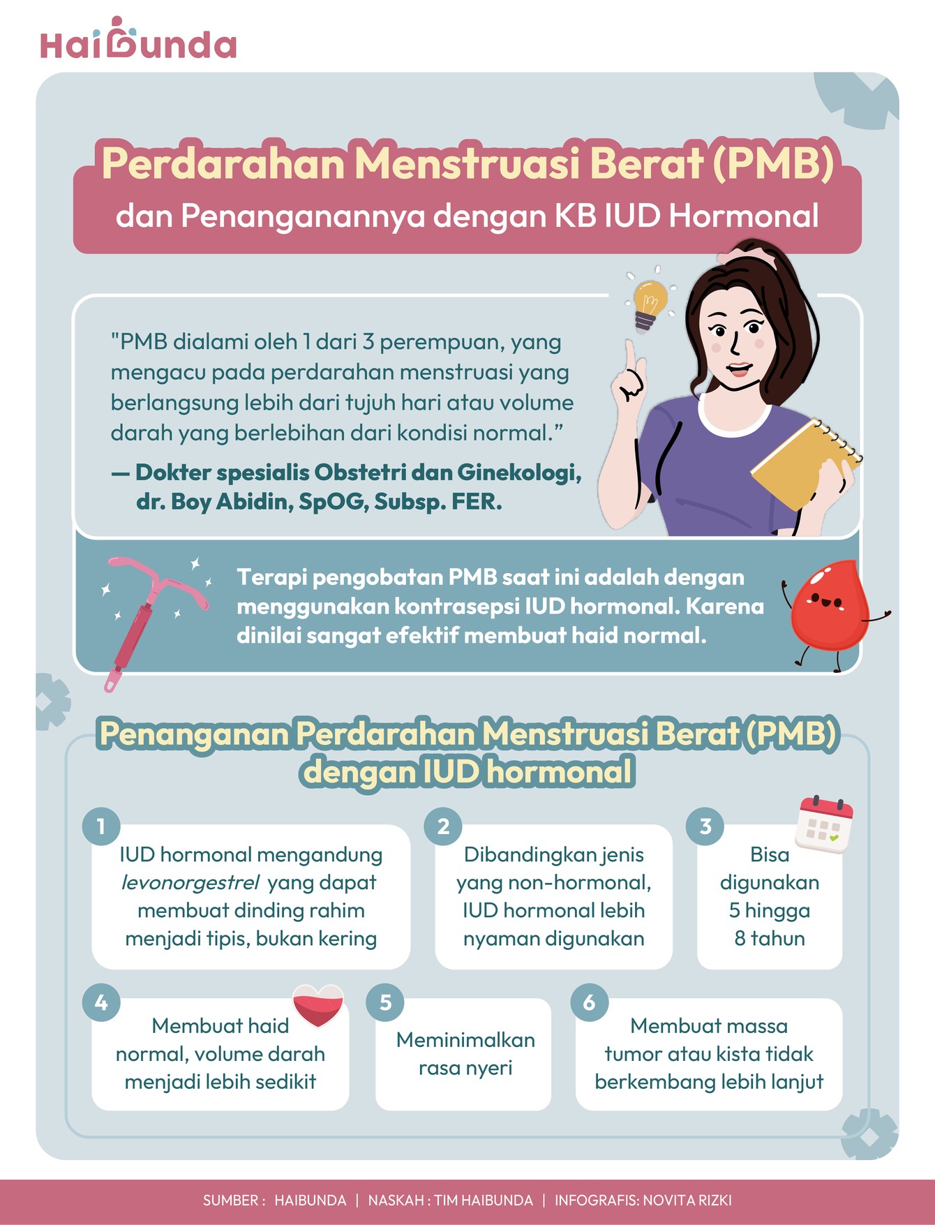 KB IUD untuk mengatasi Perdarahan Menstruasi Berat