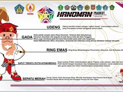 Hanoman dan 5 Gunung Jadi Logo-Maskot Resmi Porprov Bali 2025