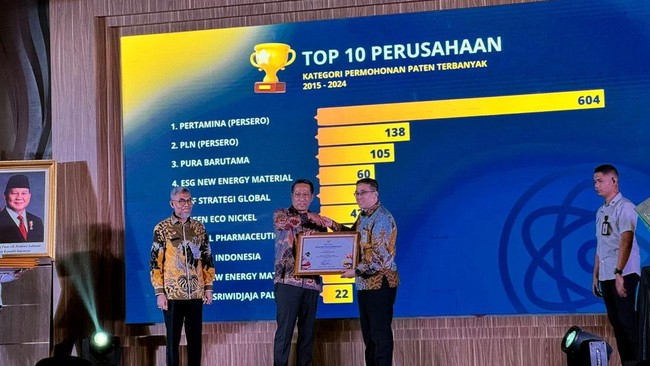 Dengan 604 permohonan paten, Pertamina meraih Peringkat 1 dalam Kategori Permohonan Paten Terbanyak pada periode 2015-2024.