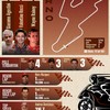INFOGRAFIS: Fakta Sirkuit Brno, Rumah MotoGP Ceko