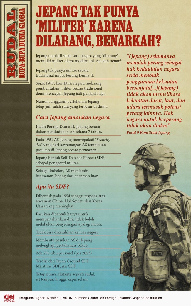 Jepang menjadi salah satu negara yang "dilarang" memiliki angkatan bersenjata atau militer di era modern ini. Benarkah?
