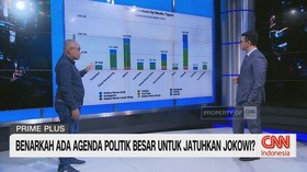 VIDEO: Benarkah Ada Agenda Politik Besar untuk Jatuhkan Jokowi?