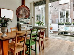 Memilih Warna Cat Interior Rumah & Pengaruhnya pada Mood-Produktivitas