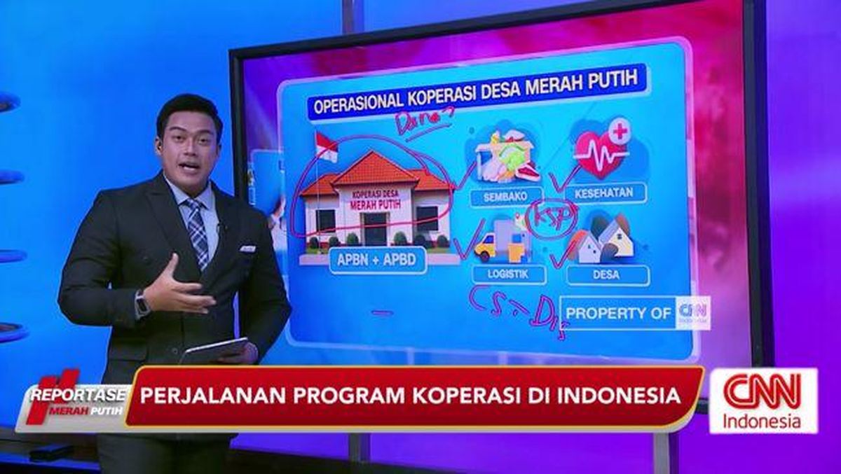 VIDEO: Perjalanan Program Koperasi di Indonesia