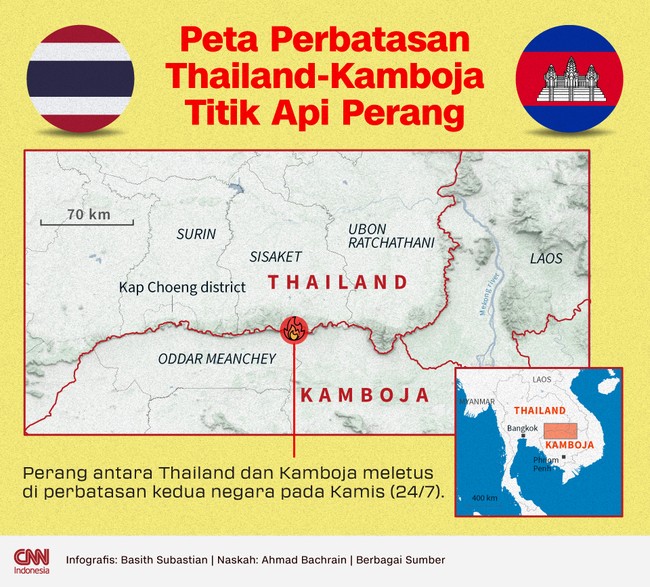 Perang antara Thailand dan Kamboja meletus di perbatasan kedua negara pada Kamis (24/7).
