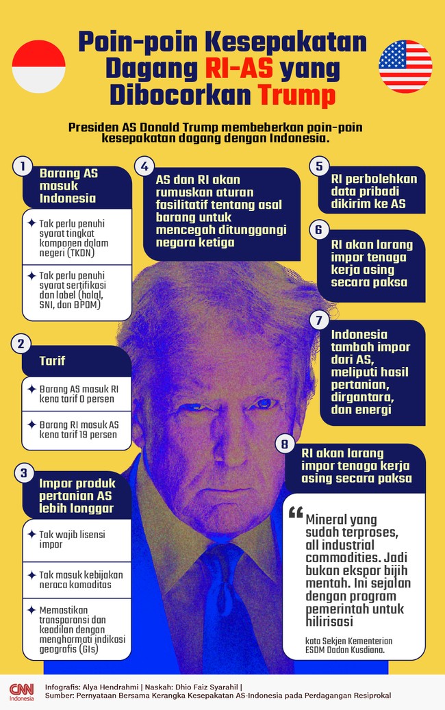 Presiden AS Donald Trump membeberkan poin-poin kesepakatan dagang dengan Indonesia. Berikut rinciannya.