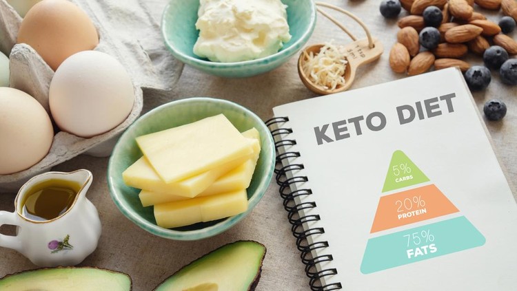 Ilustrasi diet keto atau ketogenik ketogenic diet with nutrition diagram, low carb, high fat healthy weight loss meal plan