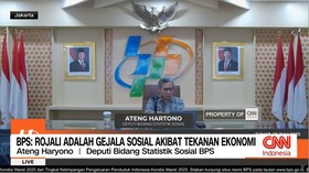 VIDEO: BPS: Rojali Adalah Gejala Sosial Akibat Tekanan Ekonomi