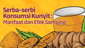 INFOGRAFIS: Serba-serbi Makan dan Minum Kunyit, Ada Efek Sampingnya