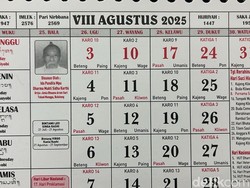 Kalender Bali Senin 4 Agustus 2025, Tidak Baik untuk Melaspas