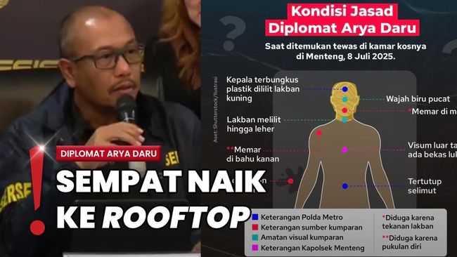 Fakta-fakta Kematian Kemlu Arya Daru, Polisi Sampaikan Hal Ini