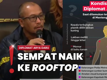 img-title Fakta-fakta Kematian Kemlu Arya Daru, Polisi Sampaikan Hal Ini