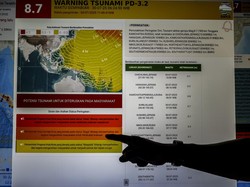 Daftar Wilayah di RI yang Berpotensi Tsunami Minor Imbas Gempa Rusia