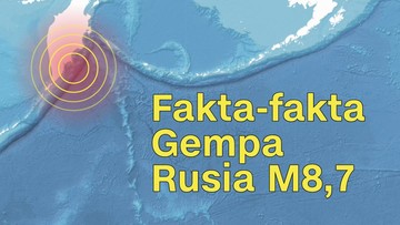 INFOGRAFIS: Fakta-fakta Gempa Dahsyat Rusia M8,7