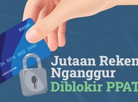 Jutaan Rekening Nganggur Diblokir PPATK