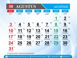 Kalender Hijriah Hari Ini 2 Agustus 2025 dan Bacaan Doa Setelah Adzan