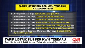 VIDEO: Tarif Listrik PLN per kWh Terbaru