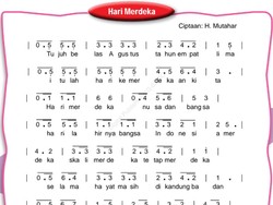 Lirik Lagu 17 Agustus Hari Merdeka, Lengkap dengan Sejarah dan Profil Penciptanya