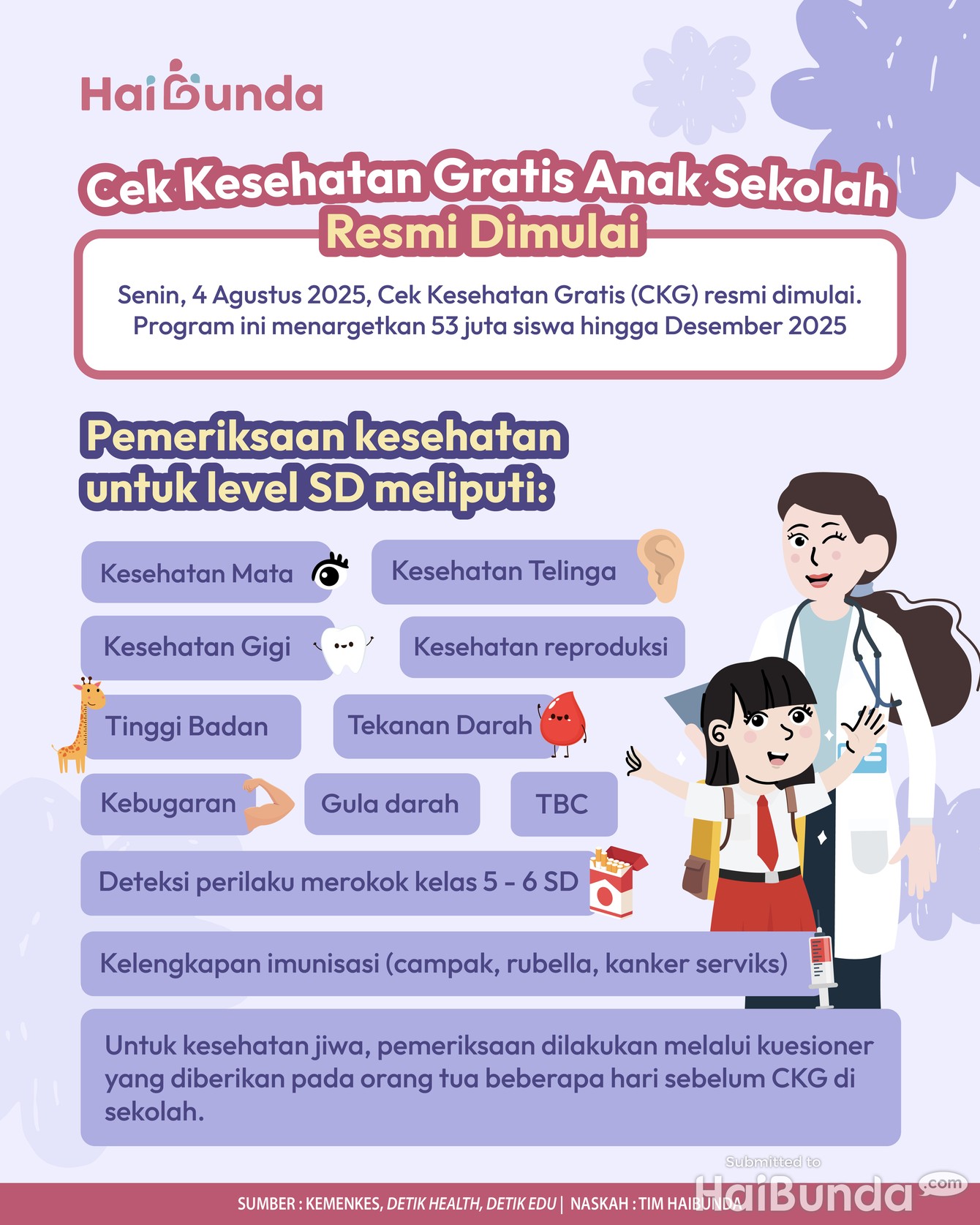 Cek Kesehatan Gratis Anak Sekolah Resmi Dimulai: Apa Saja yang Diperiksa? Cek Kesehatan Gratis Anak Sekolah Resmi Dimulai: Apa Saja yang Diperiksa?
