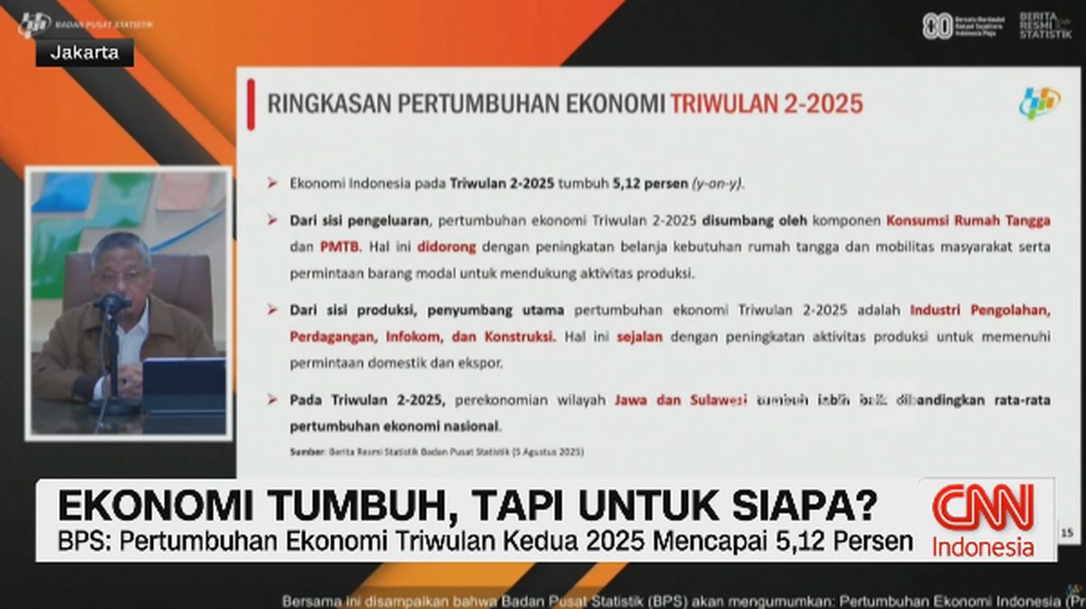 VIDEO: Ekonomi Tumbuh, Tapi untuk Siapa?