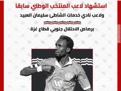 Serangan Israel Tewaskan Eks Kapten Timnas Palestina