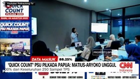 VIDEO: Quick Count PSU Pilkada Papua: Matius-Aryoko Unggul